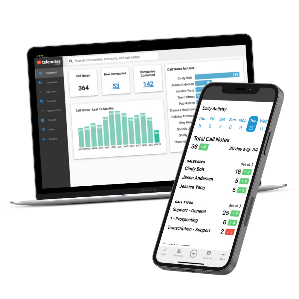 Insights And Data For Sales Managers Insights And Data For Sales Managers